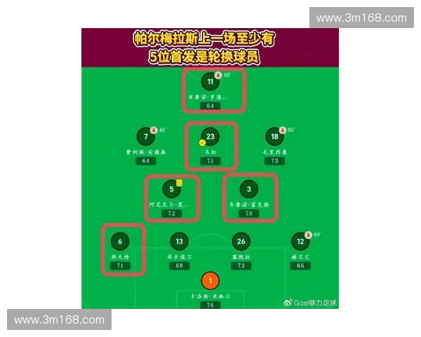 全景解析西甲足球联赛积分榜最新格局与争冠保级双线态势前瞻观察 全景解析西甲足球联赛积分榜最新格局与争冠保级双线态势前瞻观察